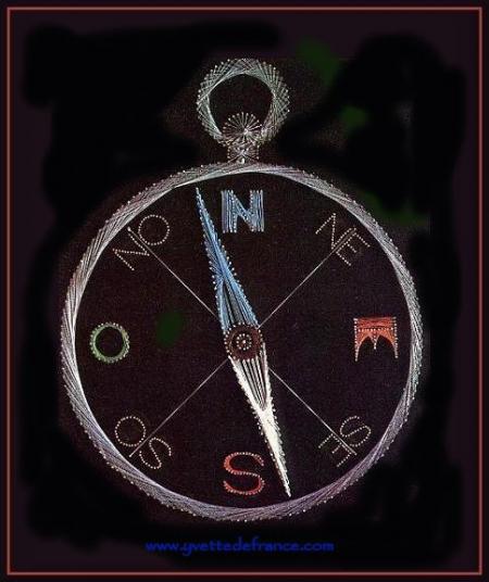 Voila ce que je ressens pour toi